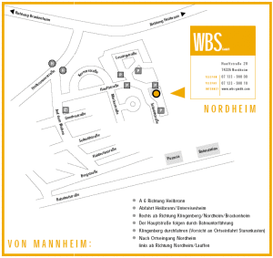 WBS Karte 1