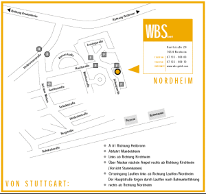 WBS Karte 2